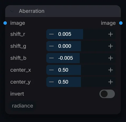 Aberration node in Radiance 3.5.0, default interface