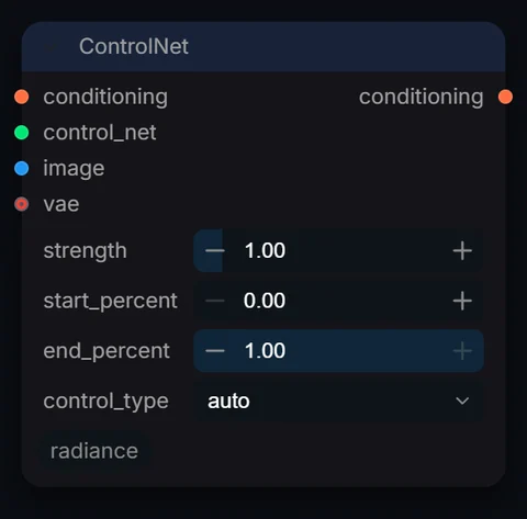 ControlNet node in Radiance 3.5.0, default interface