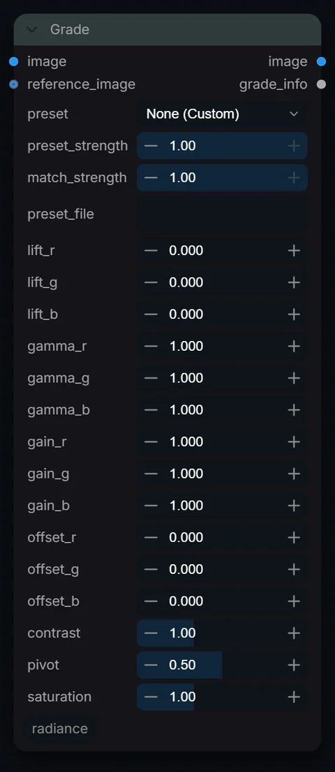 Grade node in Radiance 3.5.0, default interface