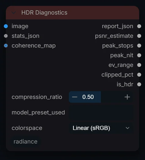 HDR Diagnostics node in Radiance 3.5.0, default interface