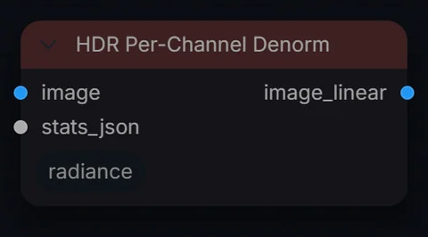 HDR Per-Channel Denorm node in Radiance 3.5.0, default interface