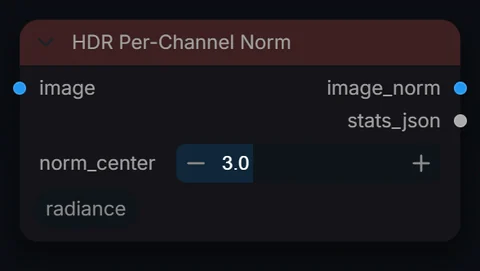 HDR Per-Channel Norm node in Radiance 3.5.0, default interface