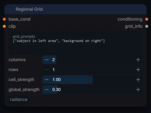 Regional Grid node in Radiance 3.5.0, default interface