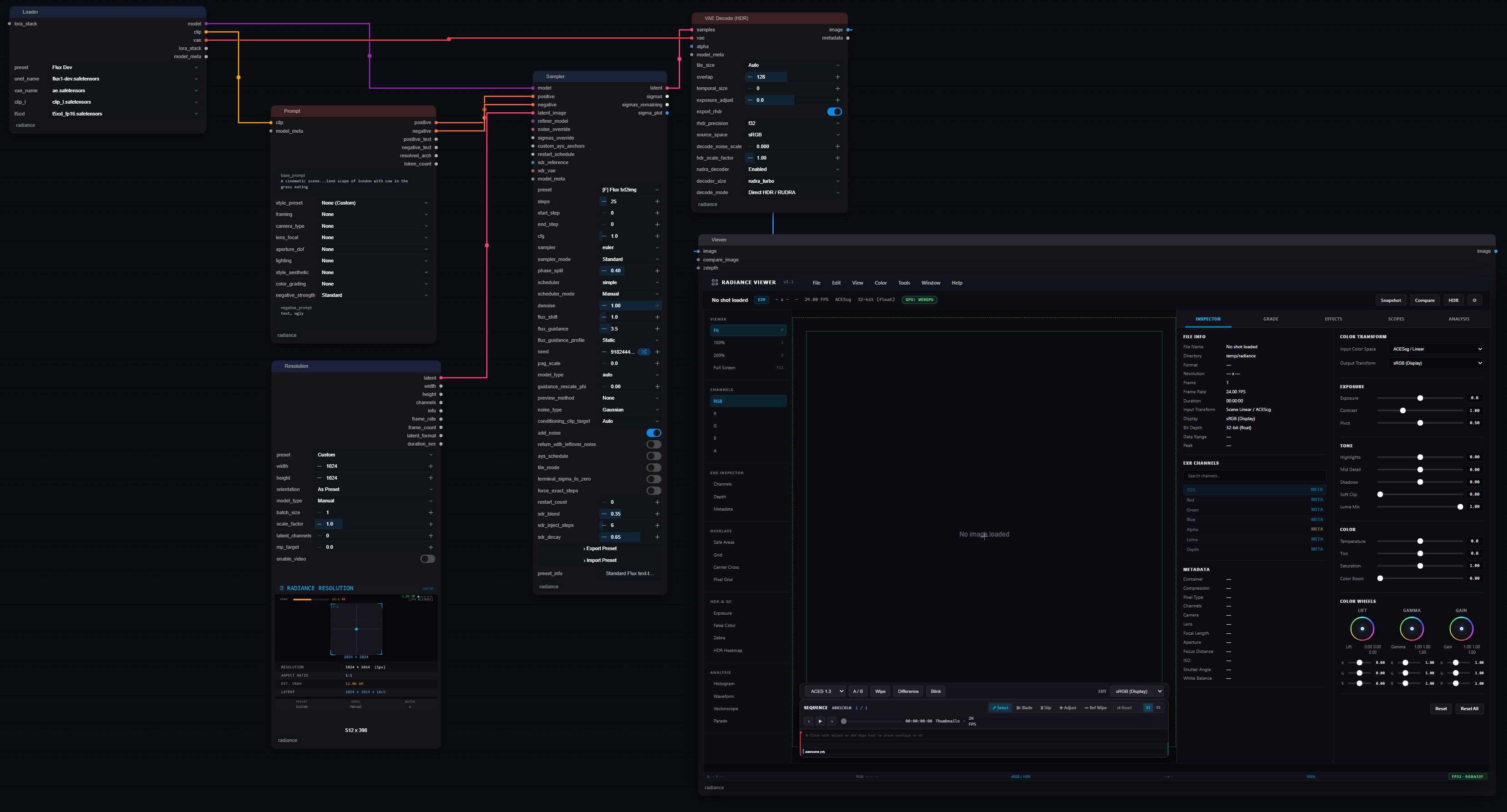 Radiance graph: Loader, Prompt, Resolution, Sampler, HDR VAE Decode, and the Viewer node